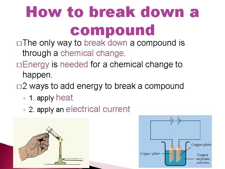 How to break down a compound � The only way to break down a