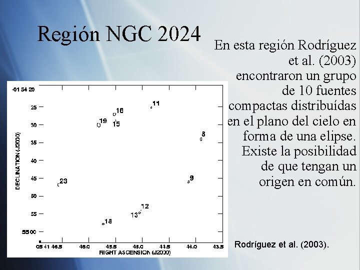 Región NGC 2024 En esta región Rodríguez et al. (2003) encontraron un grupo de