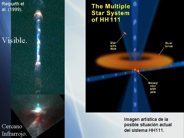 Reipurth et al. (1999). Visible. Cercano Infrarrojo. Imagen artística de la posible situación actual