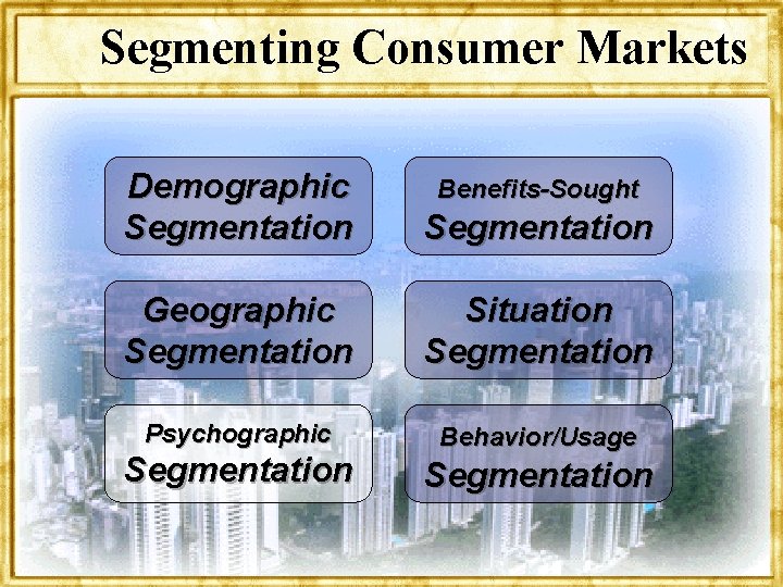 Segmenting Consumer Markets Demographic Segmentation Geographic Segmentation Situation Segmentation Psychographic Behavior/Usage Segmentation Benefits-Sought Segmentation