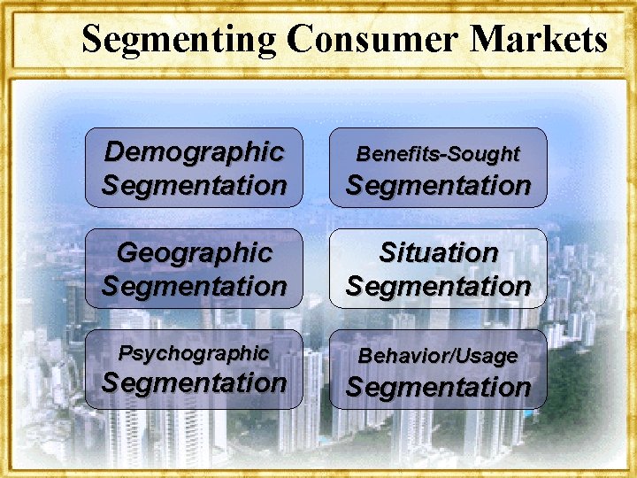 Segmenting Consumer Markets Demographic Segmentation Geographic Segmentation Situation Segmentation Psychographic Behavior/Usage Segmentation Benefits-Sought Segmentation