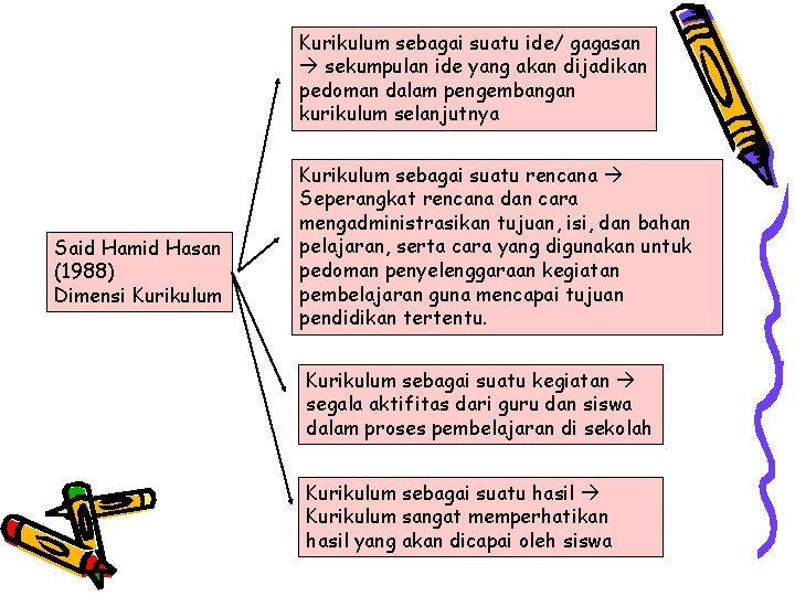 Kurikulum sebagai suatu ide/ gagasan sekumpulan ide yang akan dijadikan pedoman dalam pengembangan kurikulum Kurikulum sebagai suatu ide/ gagasan sekumpulan ide yang akan dijadikan pedoman dalam pengembangan kurikulum