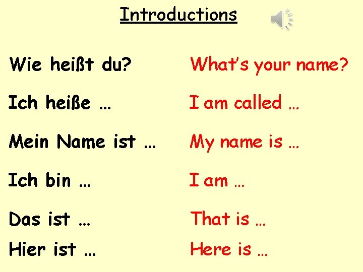 Introductions Wie heißt du? What’s your name? Ich heiße … I am called …