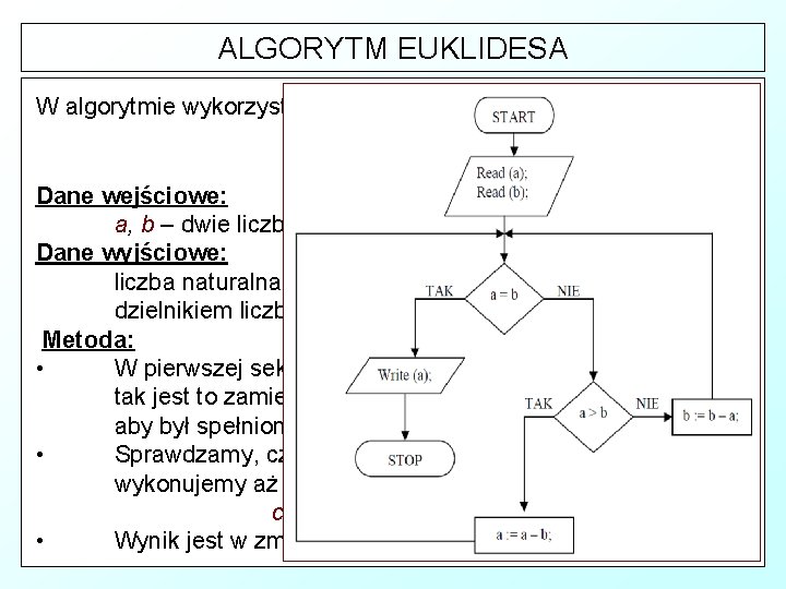 ALGORYTM EUKLIDESA W algorytmie wykorzystywana jest zależność: Dane wejściowe: a, b – dwie liczby