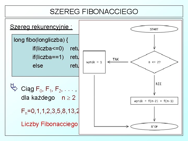 SZEREG FIBONACCIEGO Szereg rekurencyjnie : long fibo(longliczba) { if(liczba<=0) return 0; if(liczba==1) return 1