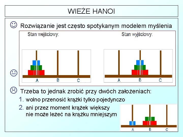 WIEŻE HANOI J Rozwiązanie jest często spotykanym modelem myślenia rekurencyjnego. § Mamy n krążków