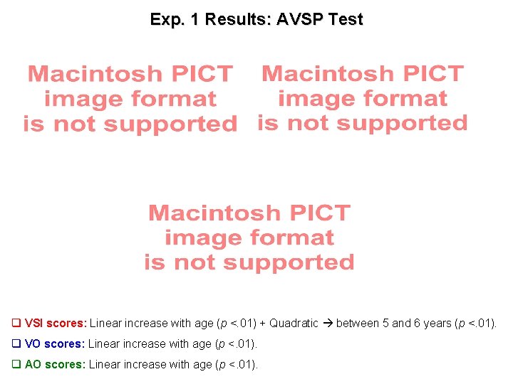 Exp. 1 Results: AVSP Test q VSI scores: Linear increase with age (p <.