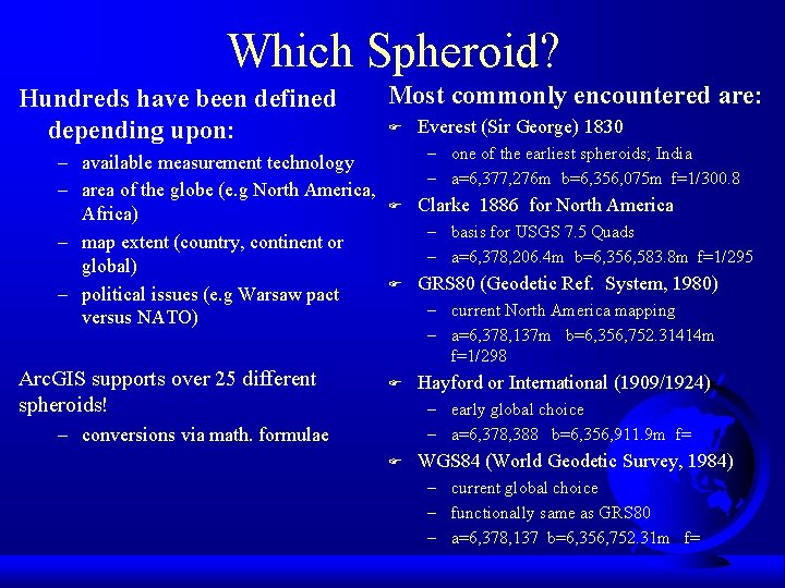 Which Spheroid? Hundreds have been defined depending upon: – available measurement technology – area