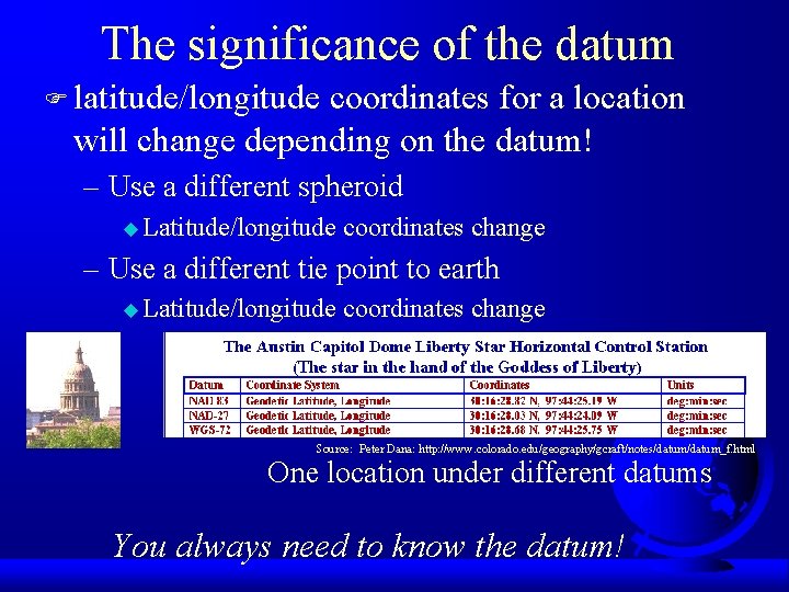 The significance of the datum F latitude/longitude coordinates for a location will change depending