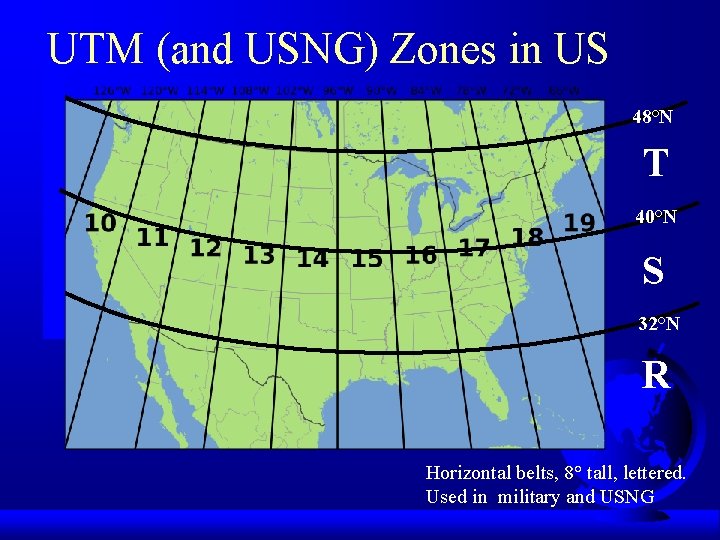 UTM (and USNG) Zones in US 48°N T 40°N S 32°N R Horizontal belts,