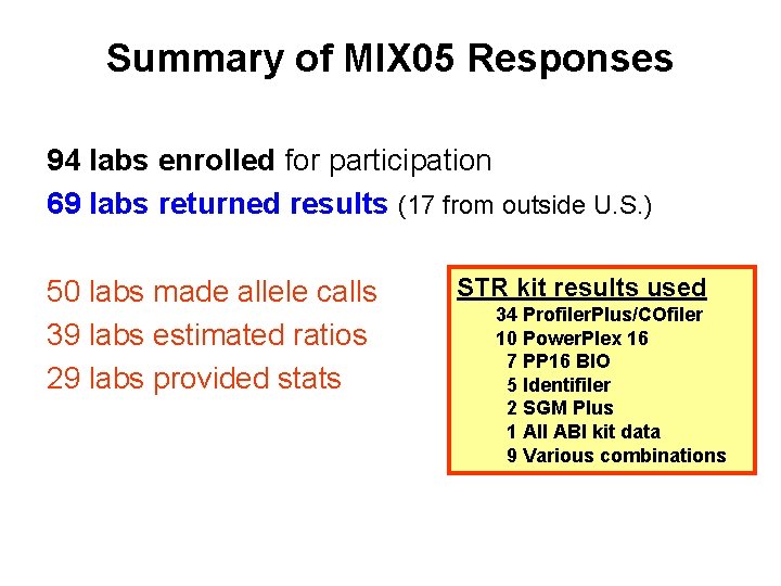 Summary of MIX 05 Responses 94 labs enrolled for participation 69 labs returned results