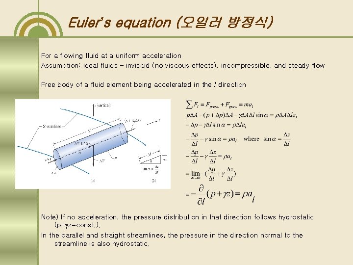Euler’s equation (오일러 방정식) For a flowing fluid at a uniform acceleration Assumption: ideal