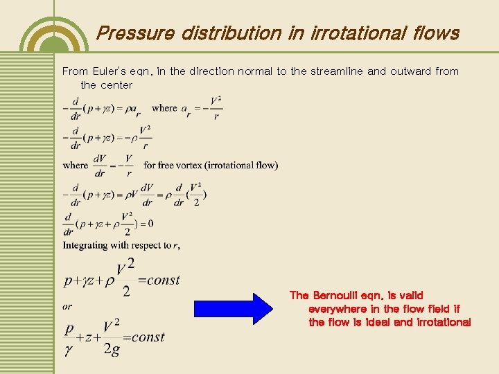 Pressure distribution in irrotational flows From Euler’s eqn. in the direction normal to the