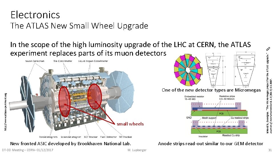 Electronics In the scope of the high luminosity upgrade of the LHC at CERN,