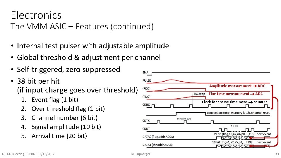 Electronics The VMM ASIC – Features (continued) • • Internal test pulser with adjustable