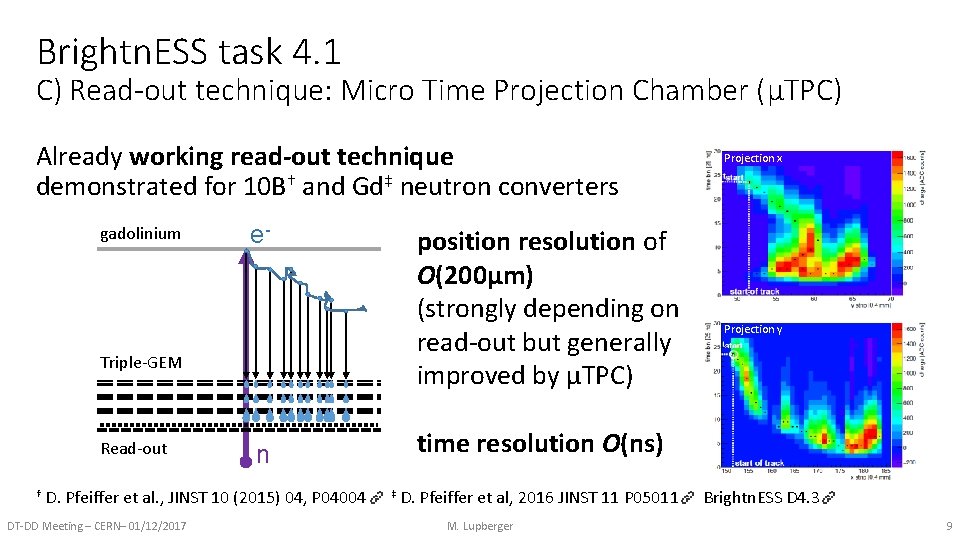 Brightn. ESS task 4. 1 C) Read-out technique: Micro Time Projection Chamber (μTPC) Already