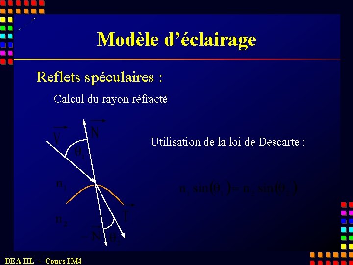 Modèle d’éclairage Reflets spéculaires : Calcul du rayon réfracté Utilisation de la loi de