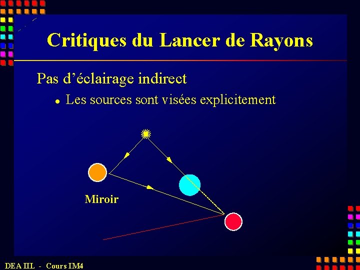 Critiques du Lancer de Rayons Pas d’éclairage indirect l Les sources sont visées explicitement