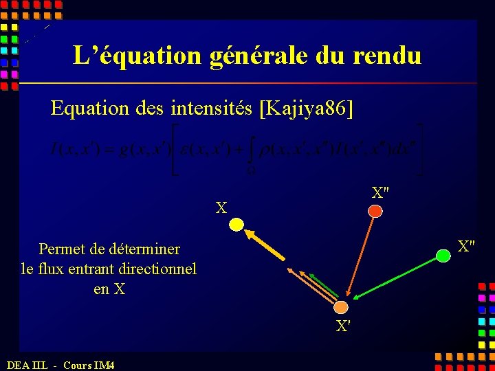 L’équation générale du rendu Equation des intensités [Kajiya 86] X" X X" Permet de