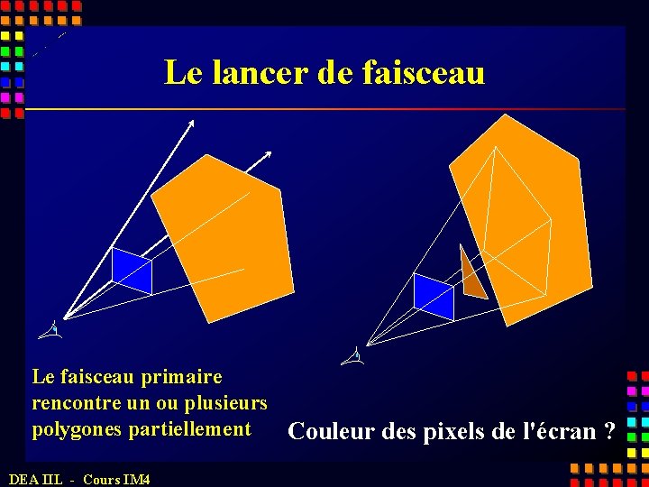 Le lancer de faisceau Le faisceau primaire rencontre un ou plusieurs polygones partiellement Couleur