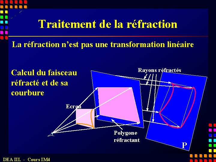 Traitement de la réfraction La réfraction n’est pas une transformation linéaire Calcul du faisceau