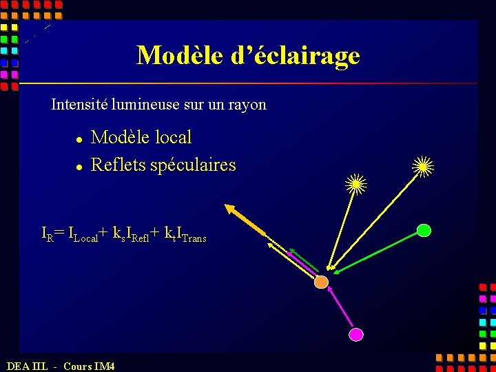Modèle d’éclairage Intensité lumineuse sur un rayon l l Modèle local Reflets spéculaires IR=