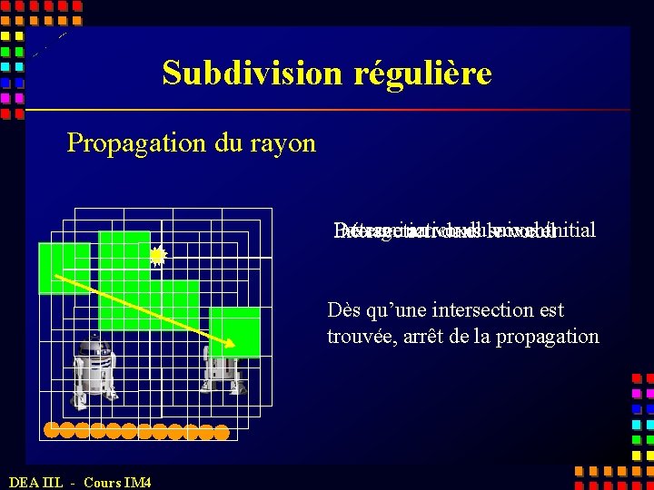 Subdivision régulière Propagation du rayon Passage au voxel suivant Détermination du voxel initial Intersection