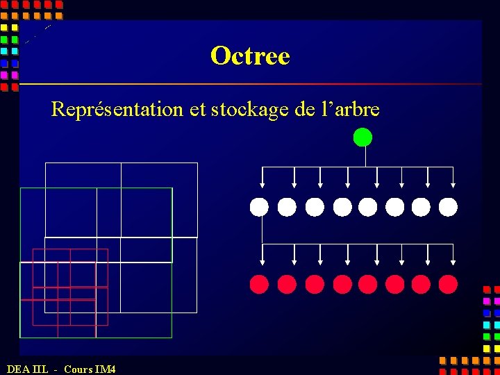 Octree Représentation et stockage de l’arbre DEA IIL - Cours IM 4 