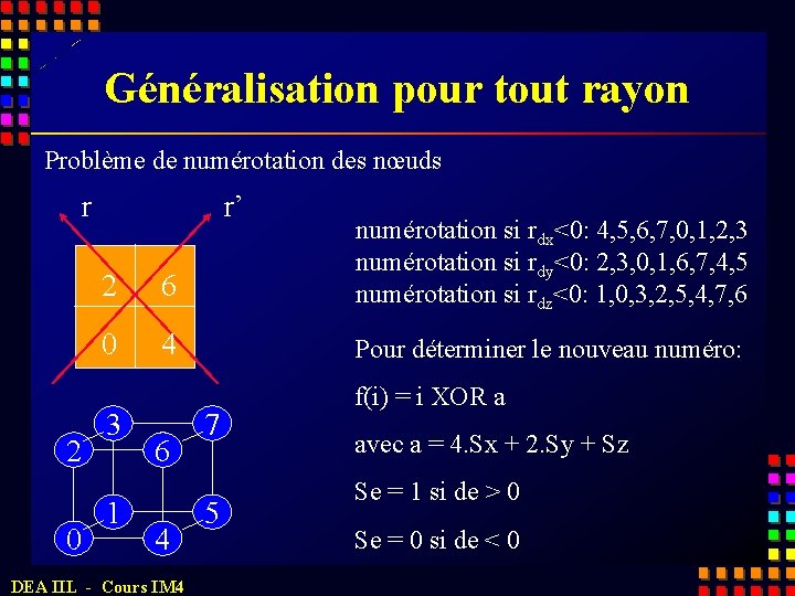 Généralisation pour tout rayon Problème de numérotation des nœuds r 2 0 r’ 2