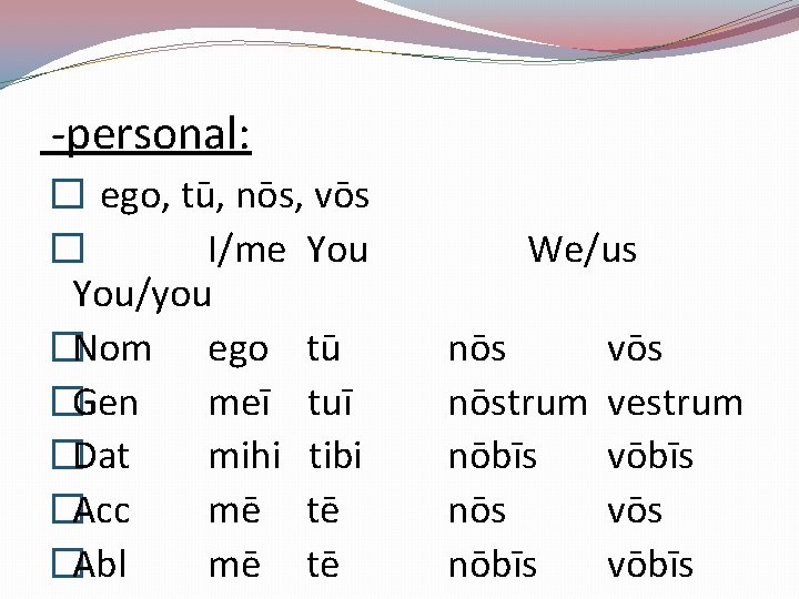  -personal: � ego, tū, nōs, vōs � I/me You/you �Nom ego tū �Gen