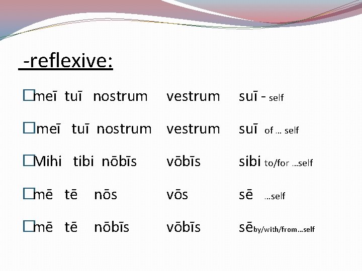  -reflexive: �meī tuī nostrum vestrum suī - self � meī tuī nostrum vestrum