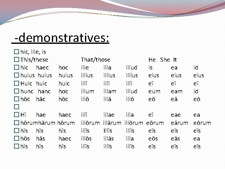  -demonstratives: � hic, ille, is � This/these � hic haec hoc � huius