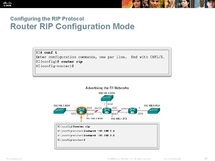 Configuring the RIP Protocol Router RIP Configuration Mode Presentation_ID © 2008 Cisco Systems, Inc.