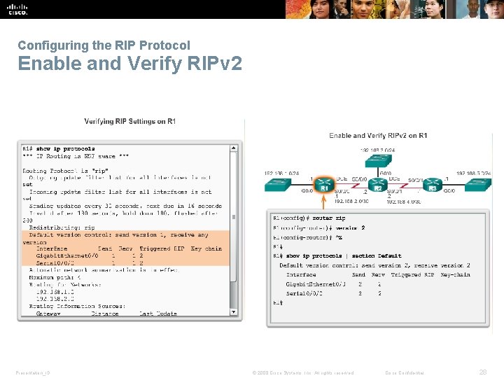Configuring the RIP Protocol Enable and Verify RIPv 2 Presentation_ID © 2008 Cisco Systems,