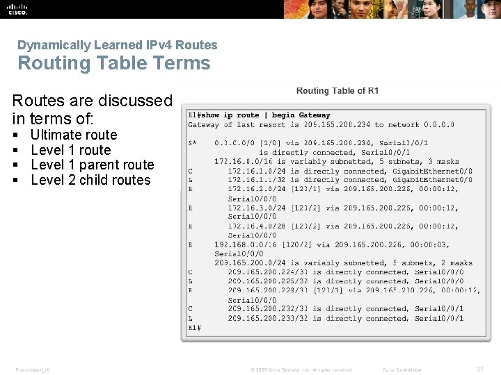 Dynamically Learned IPv 4 Routes Routing Table Terms Routes are discussed in terms of: