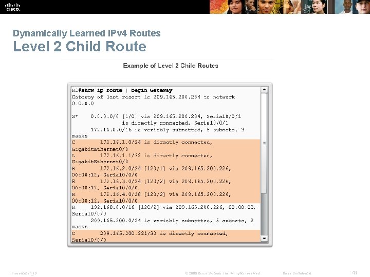 Dynamically Learned IPv 4 Routes Level 2 Child Route Presentation_ID © 2008 Cisco Systems,