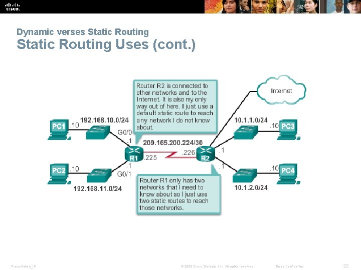 Dynamic verses Static Routing Uses (cont. ) Presentation_ID © 2008 Cisco Systems, Inc. All