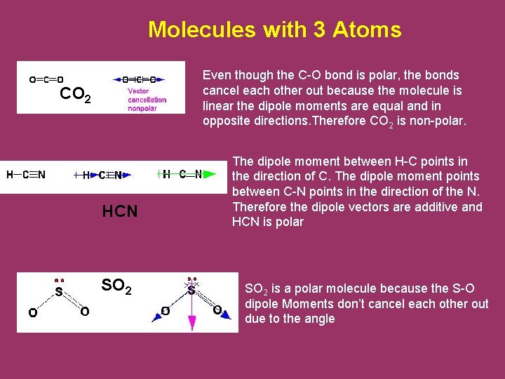 Molecules with 3 Atoms Even though the C-O bond is polar, the bonds cancel