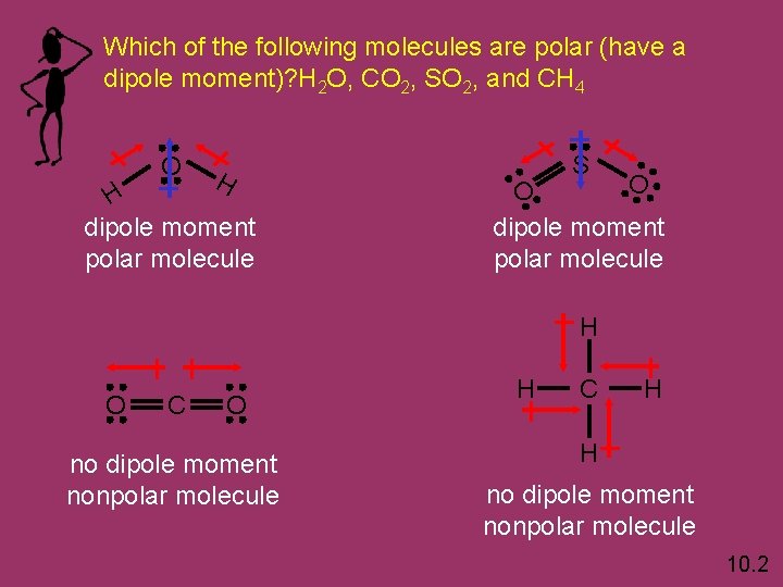 Which of the following molecules are polar (have a dipole moment)? H 2 O,