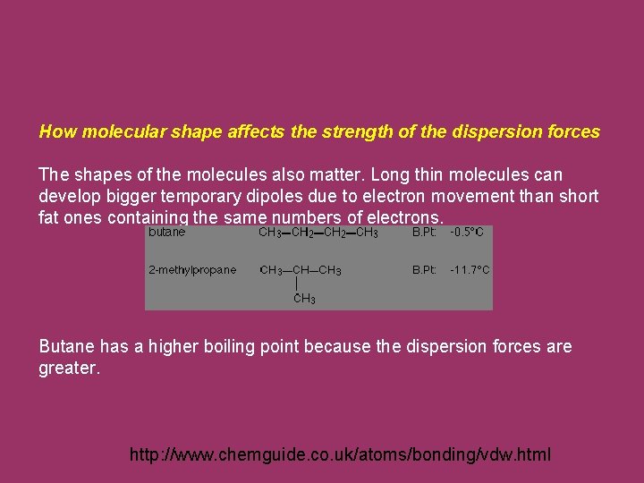 How molecular shape affects the strength of the dispersion forces The shapes of the