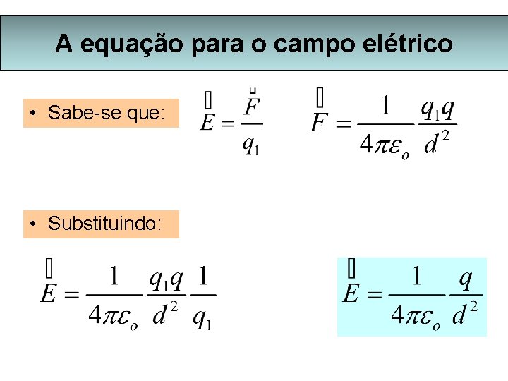 A equação para o campo elétrico • Sabe-se que: • Substituindo: 