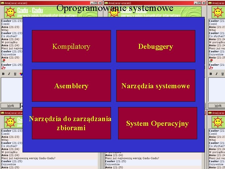 Oprogramowanie systemowe Kompilatory Debuggery Asemblery Narzędzia systemowe Narzędzia do zarządzania zbiorami System Operacyjny 
