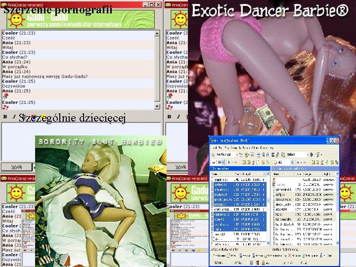 Szerzenie pornografii Szczególnie dziecięcej 