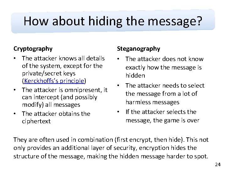 How about hiding the message? Cryptography • The attacker knows all details of the