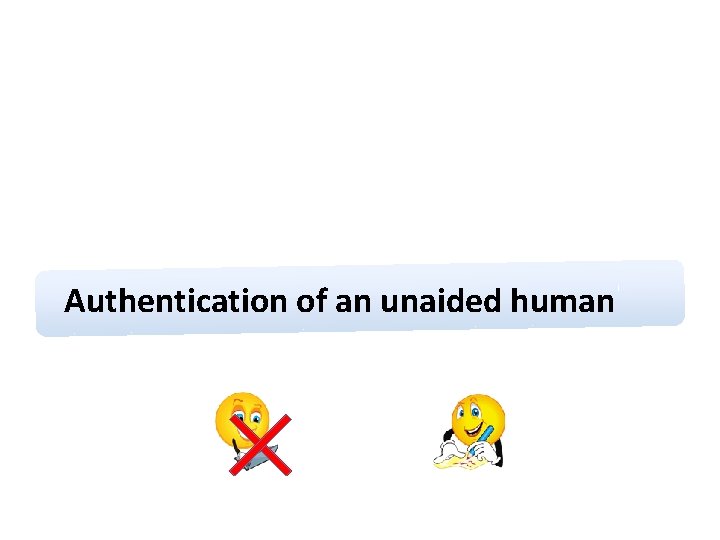 Authentication of an unaided human 