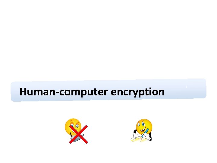 Human-computer encryption 