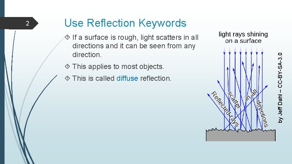 Use Reflection Keywords If a surface is rough, light scatters in all directions and Use Reflection Keywords If a surface is rough, light scatters in all directions and