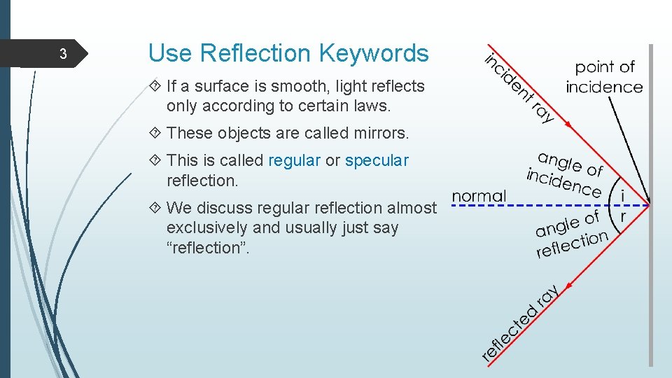 3 Use Reflection Keywords If a surface is smooth, light reflects only according to 3 Use Reflection Keywords If a surface is smooth, light reflects only according to