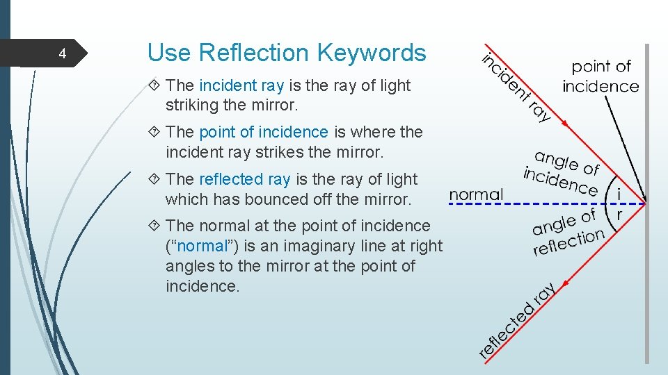 4 Use Reflection Keywords The incident ray is the ray of light striking the 4 Use Reflection Keywords The incident ray is the ray of light striking the