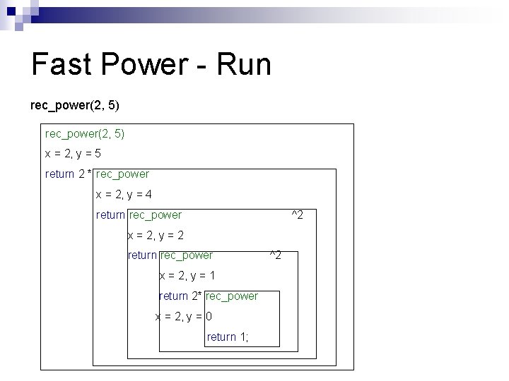 Fast Power - Run rec_power(2, 5) x = 2, y = 5 return 2